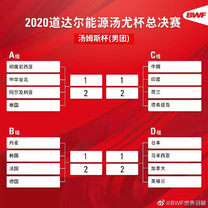 ——没有提前换下厄德高我们有五名替补，而且在某些位置人手也很短缺，我们必须优先考虑让谁休息。